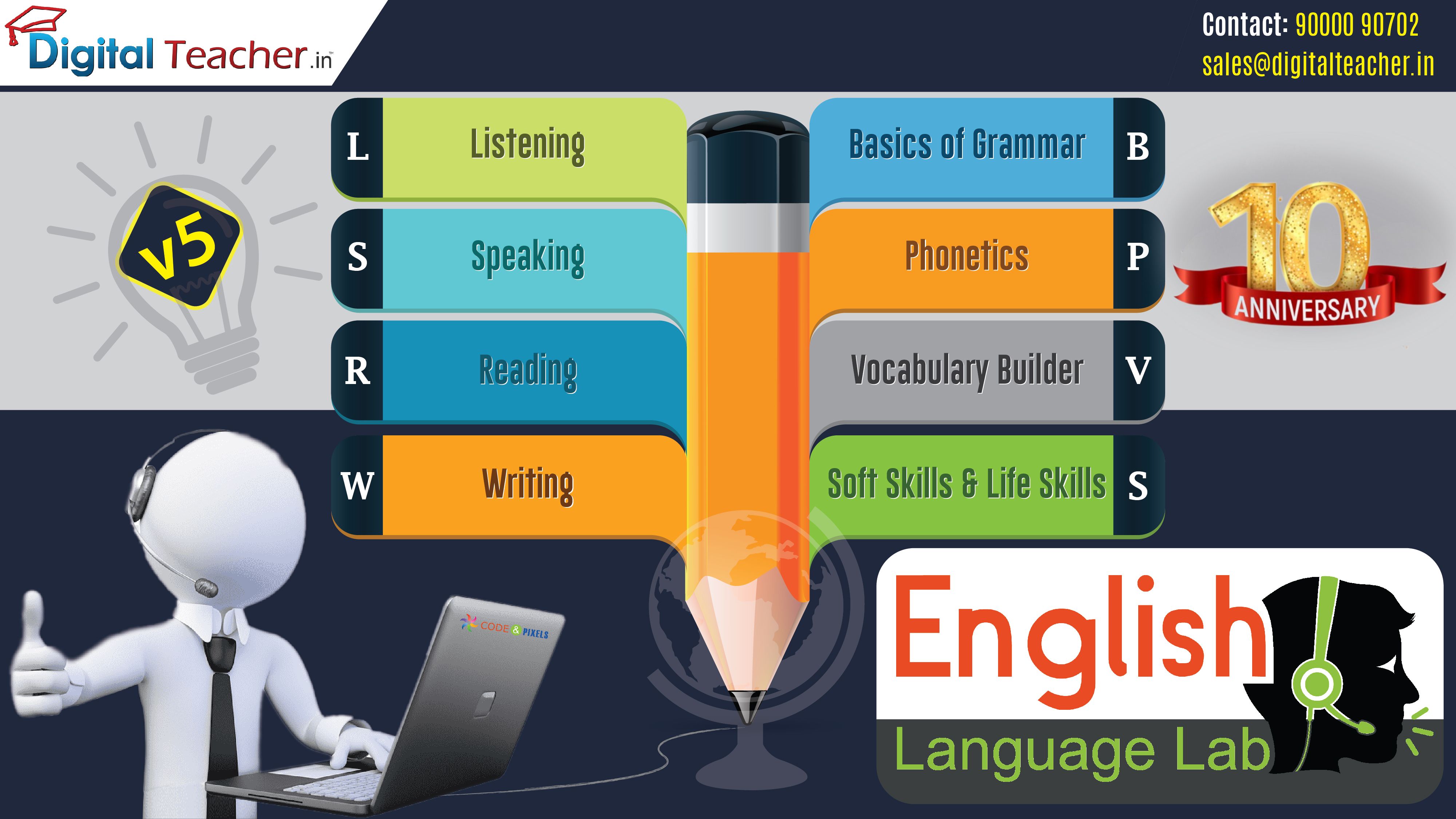 English Language Lab: A Powerful Language Learning Tool!