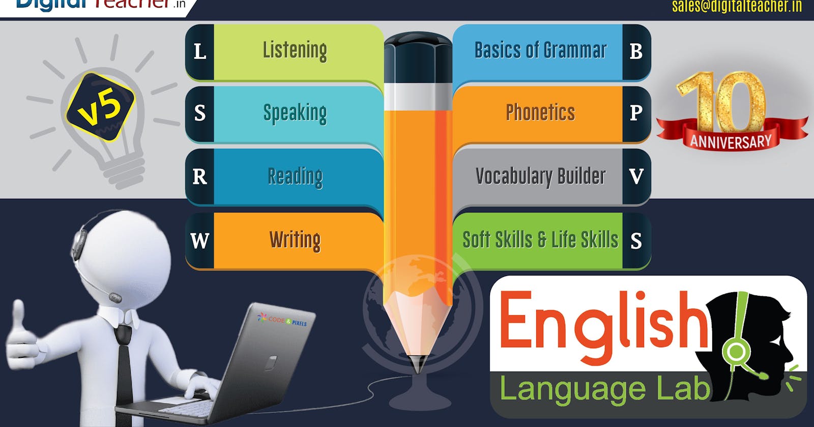 English Language Lab: A Powerful Language Learning Tool!