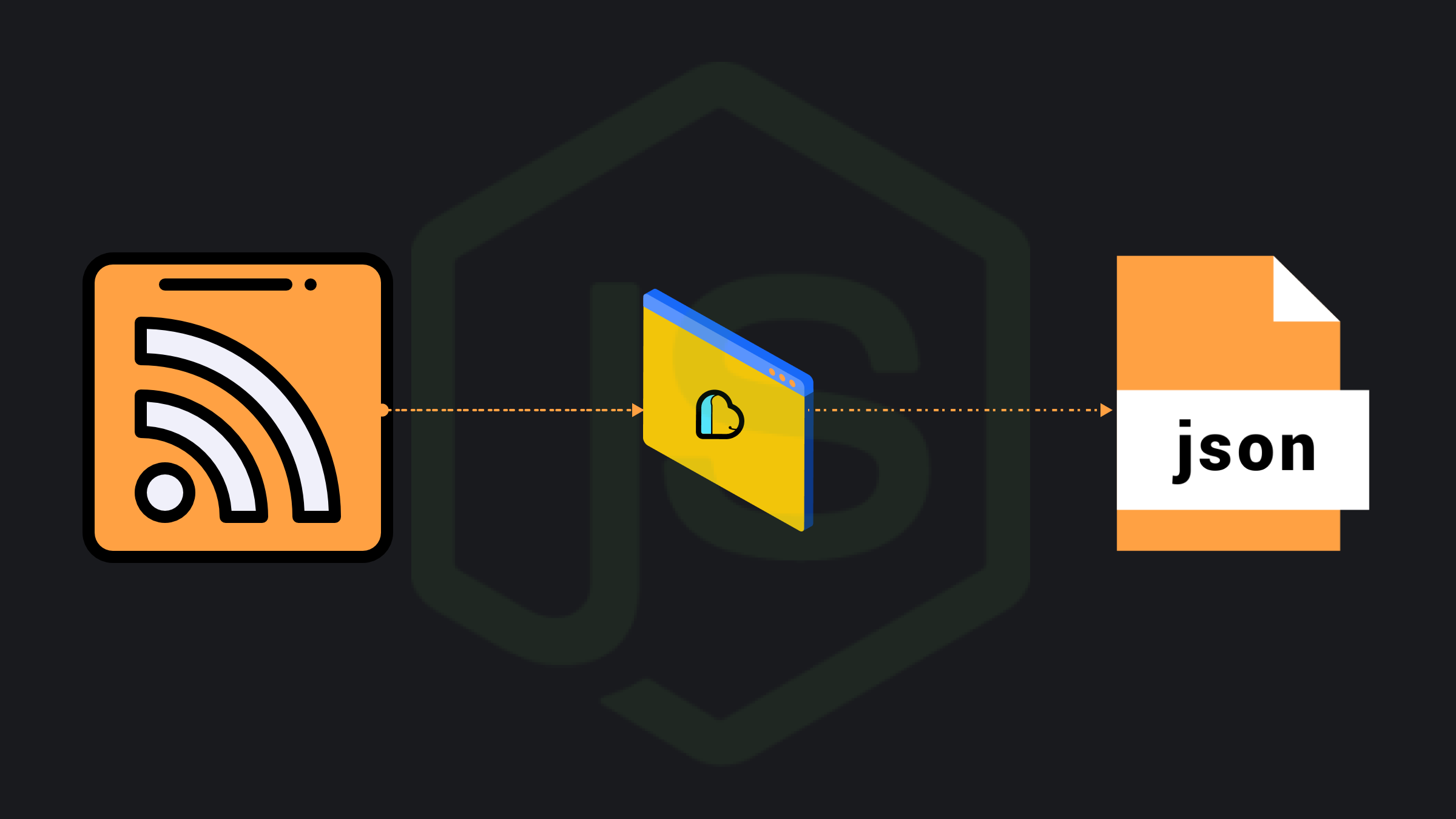 RSS to JSON: Usecase and Integration using NodeJS