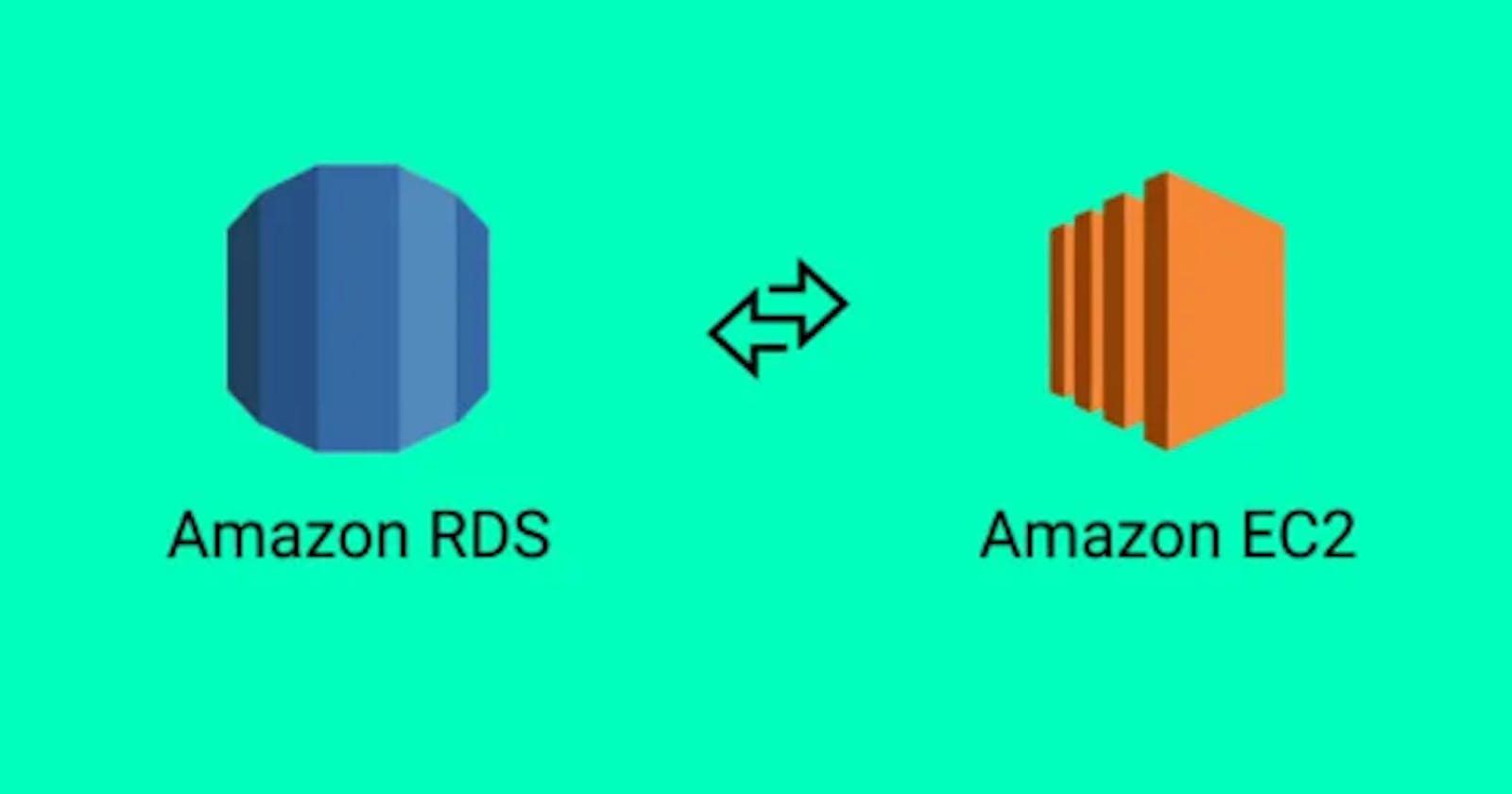 Creating Your Own Website with Amazon EC2 and RDS