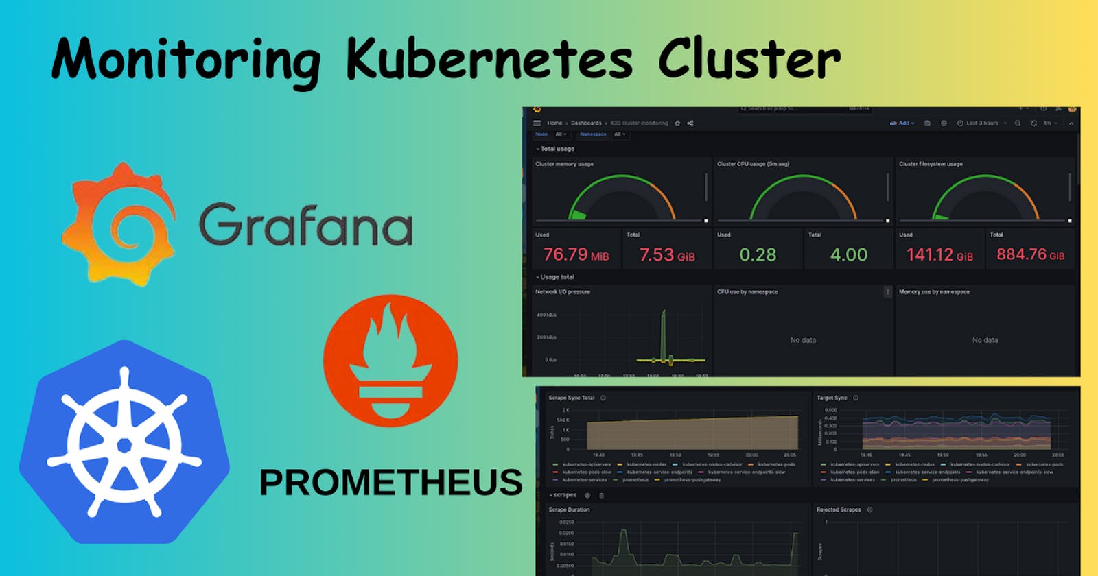 Monitoring Kubernetes Cluster  with Prometheus and Grafana