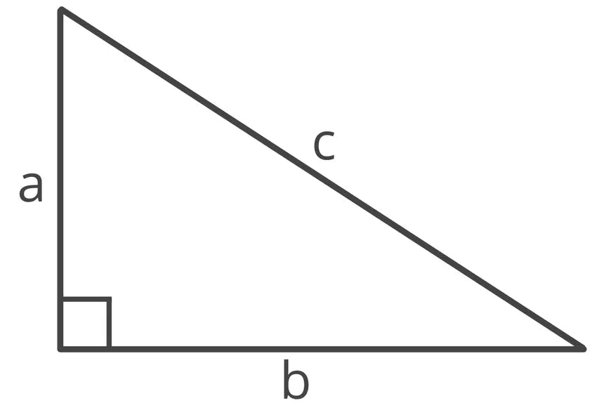 A generic triangle