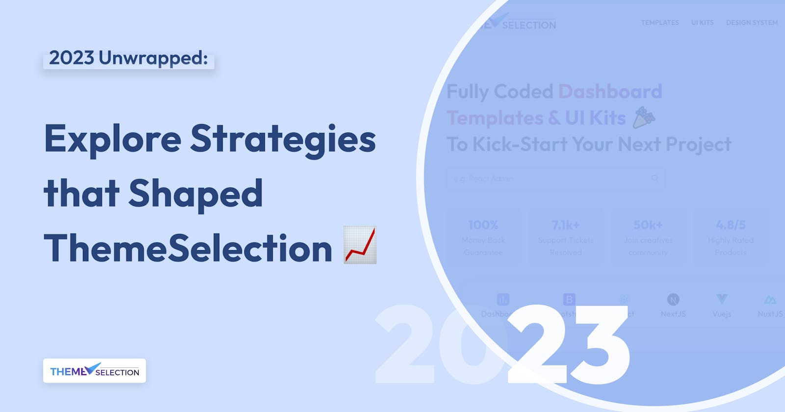 2023 Unwrapped: Explore Strategies that Shaped ThemeSelection 📈