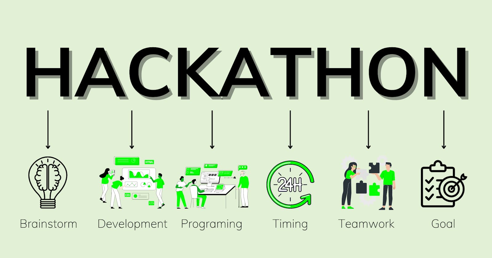 What Is Hackathon?