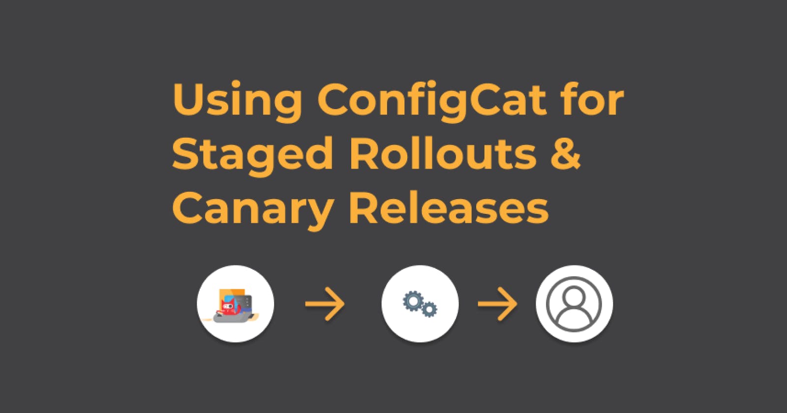 Using ConfigCat for Staged Rollouts and Canary Releases