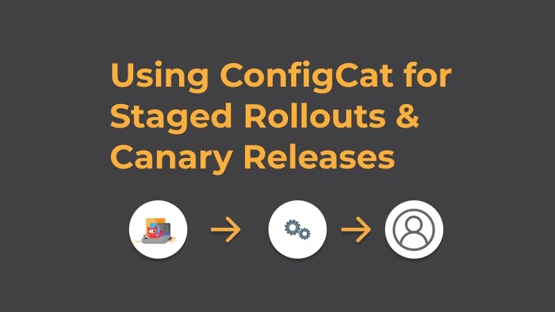 Using ConfigCat for staged rollouts and canary releases cover image