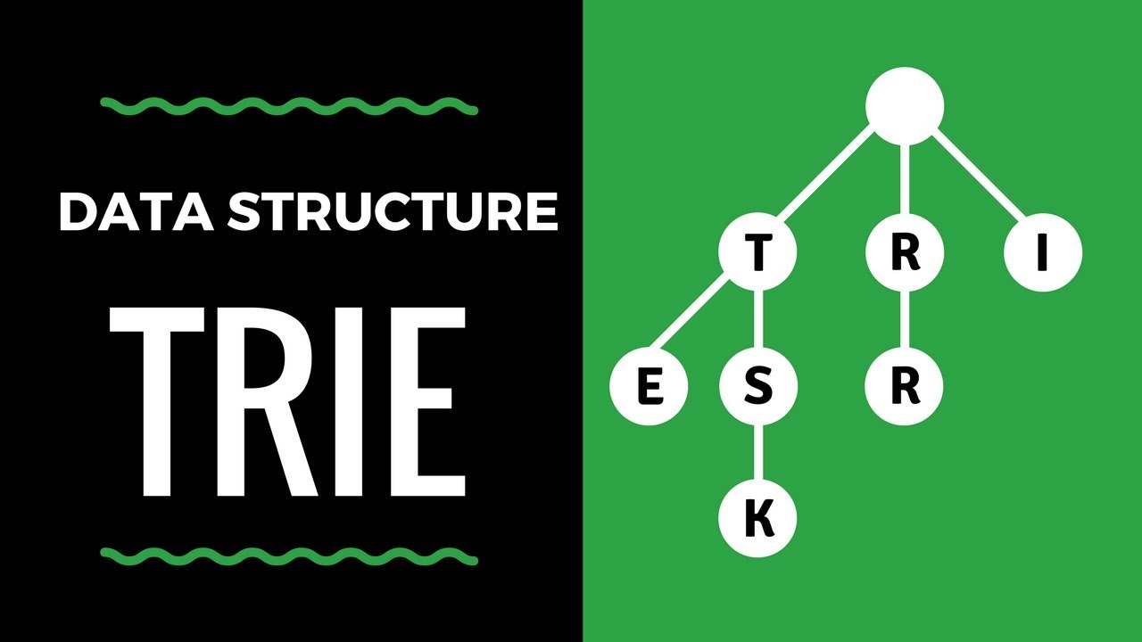 XOR using Tries - Part 2