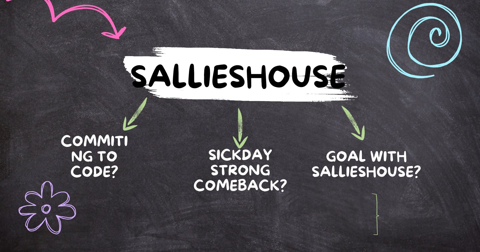 Welcome to Sallieshouse: My Coding Odyssey