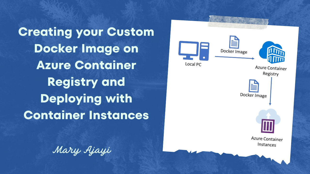Creating your Custom Docker Image on Azure Container Registry and Deploying with Container Instances