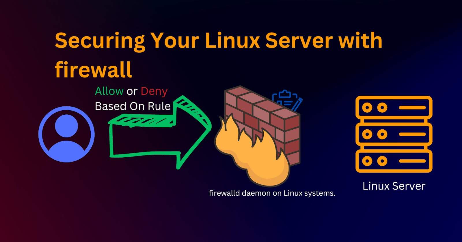 Securing Your Linux Server with firewall-cmd A Comprehensive Guide