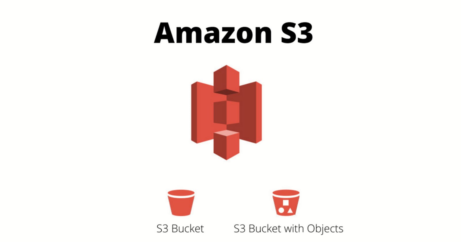 A Beginner's Guide to Creating an S3 Bucket in AWS