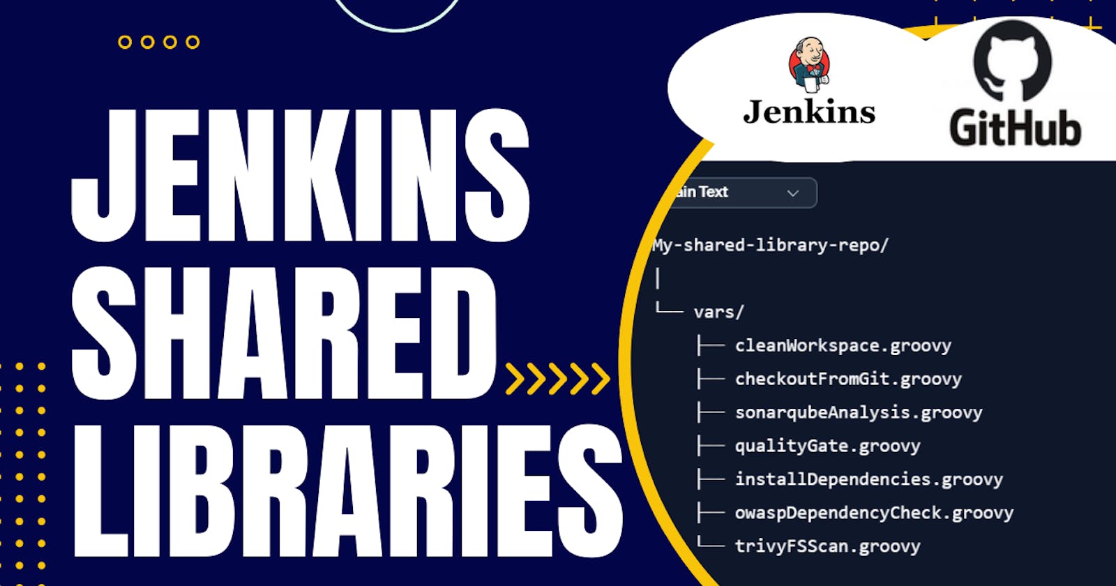 🚀 Mastering Jenkins Pipelines with "Jenkins Shared Libraries": A Comprehensive Guide! 🛠️