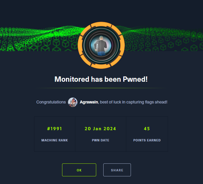 Monitored | HTB PWNED