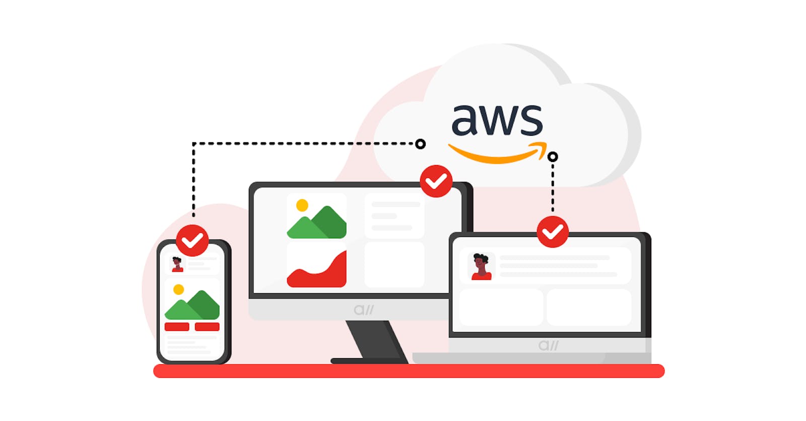 Conquering the Cloud: A Deep Dive into AWS Migration Strategies