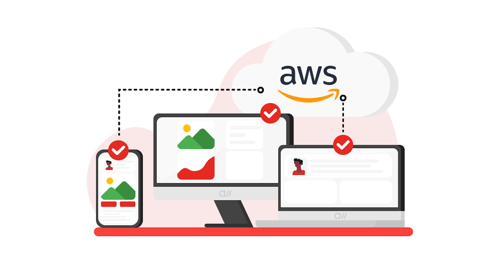 Conquering the Cloud: A Deep Dive into AWS Migration Strategies