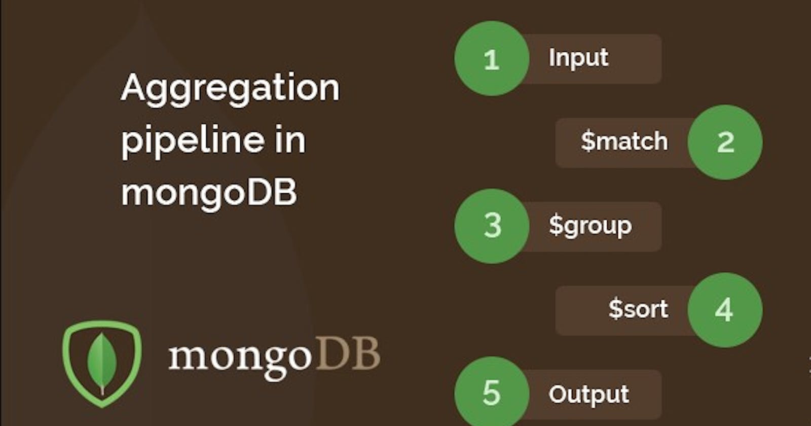 Aggregation Pipeline in MongoDB and the use of $match and $group operator (Part 2)