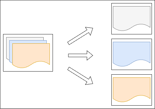 4. Interface Segregation Principle