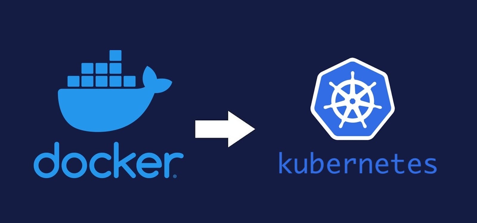 "Hello, World!" Docker to Kubernetes:  A Step-by-Step Guide