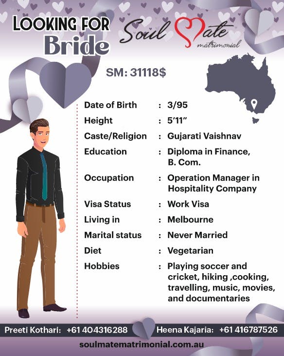 Hindu grooms in Australia