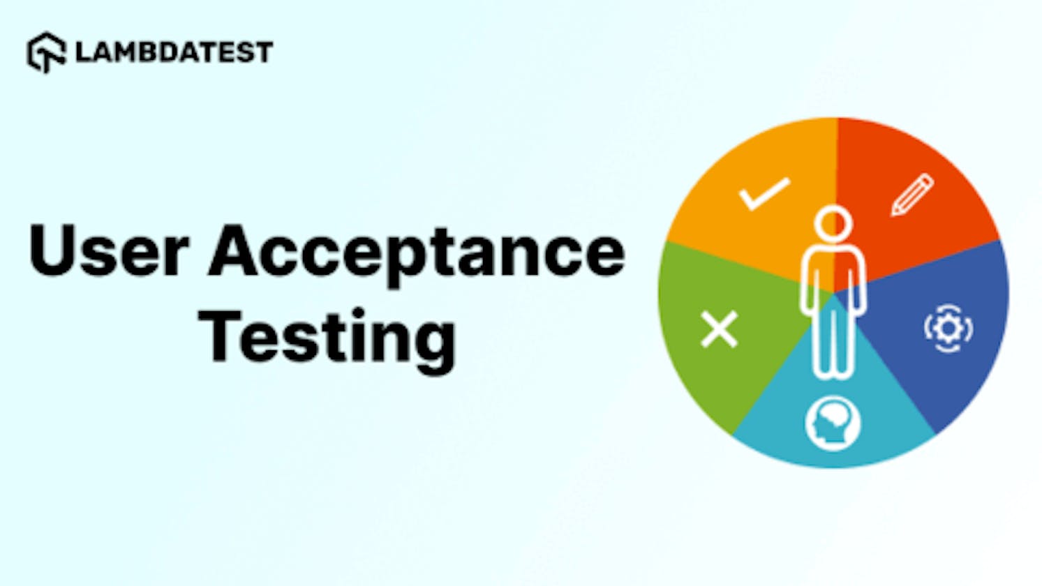 What Is User Acceptance Testing (UAT): With Best Practices