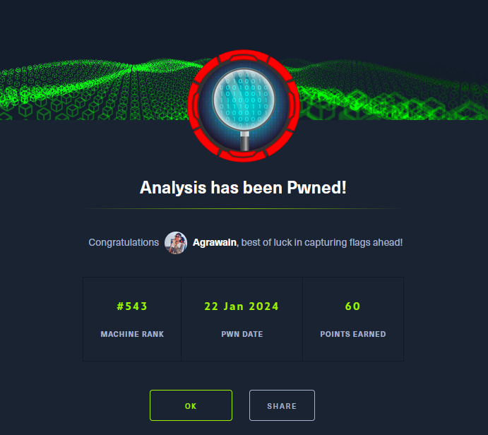 Analysis | HTB PWNED