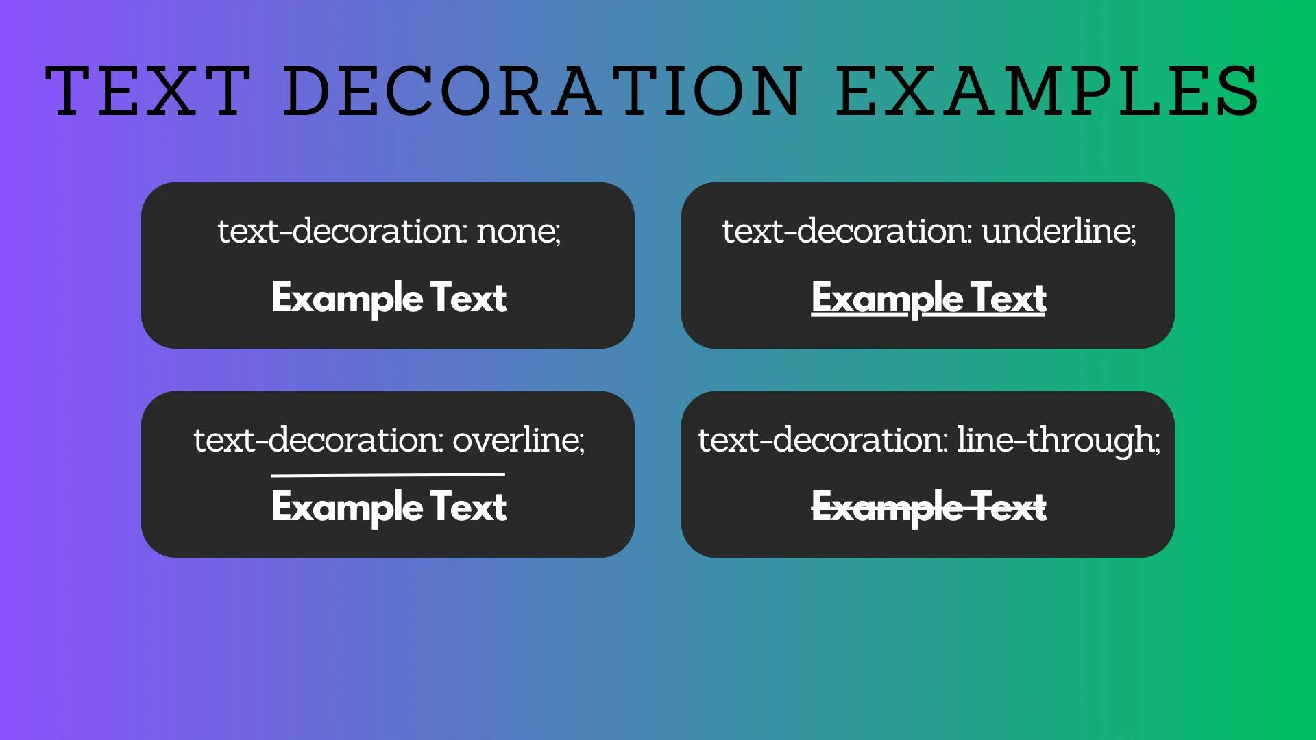 CSS text decoration examples for none, underline, overline, and line-through
