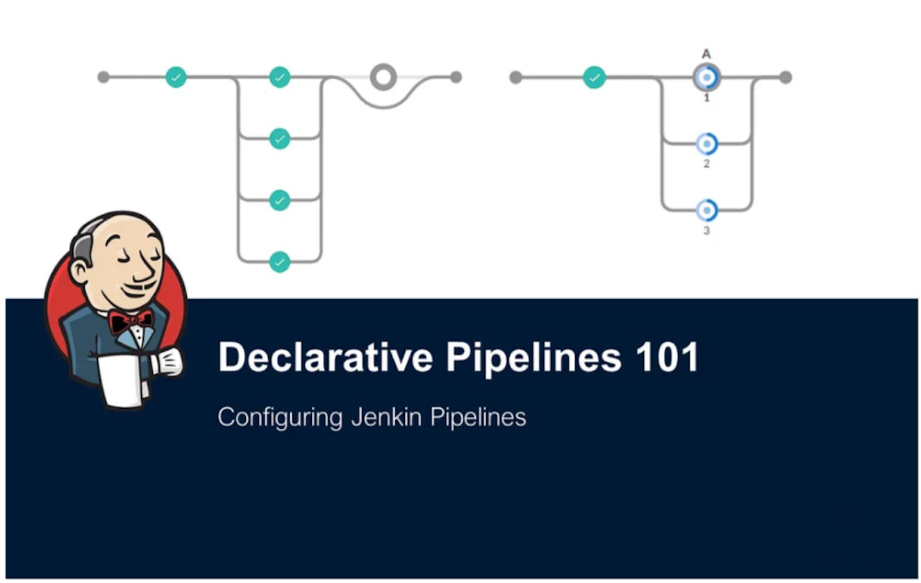 26.  Jenkins Declarative Pipeline