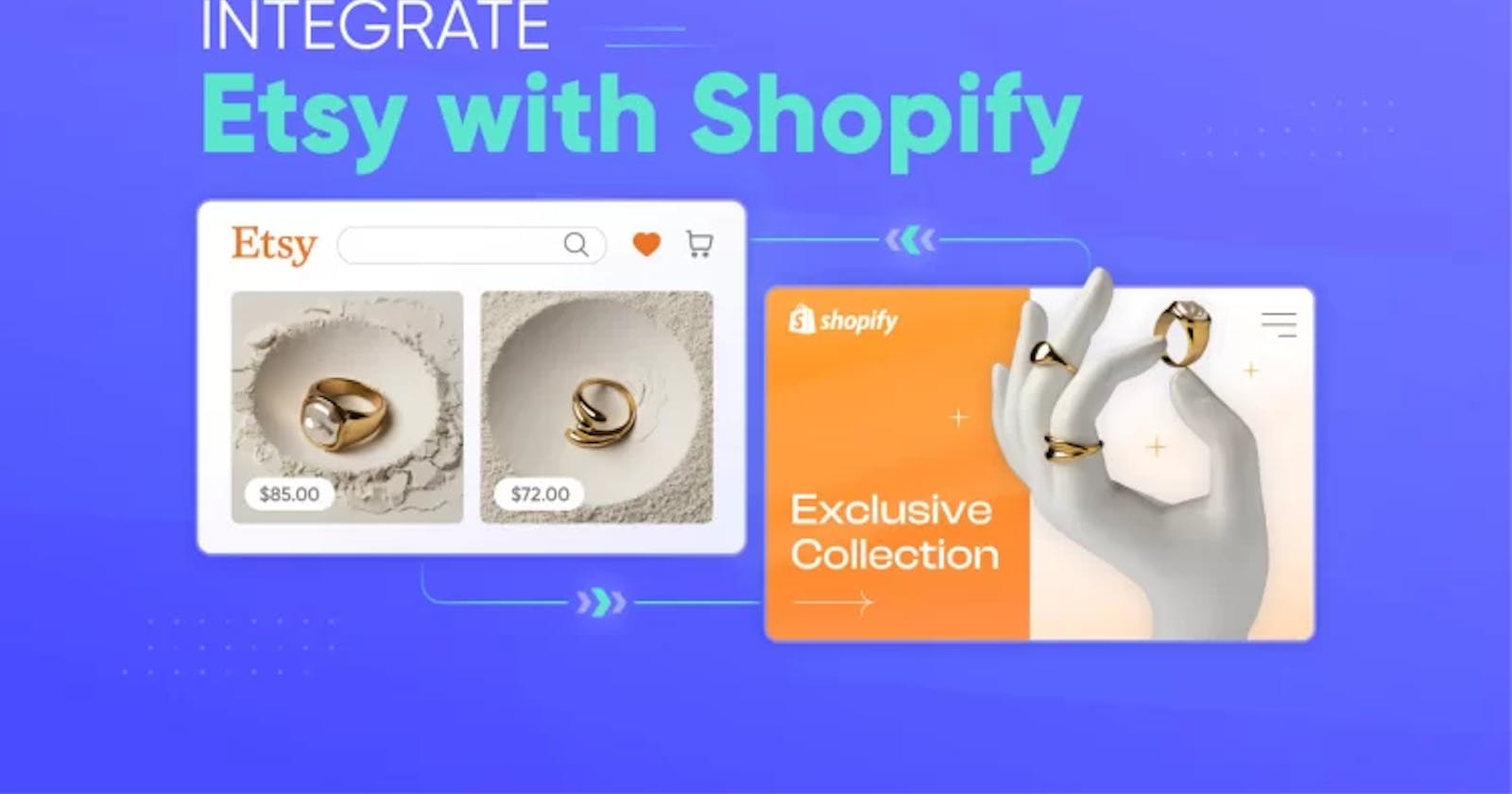How to Use LitCommerce to Integrate Etsy with Shopify