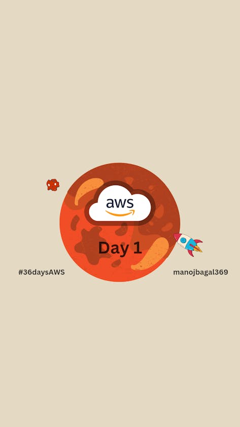 #36daysAWS - Day 1