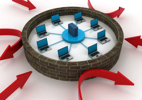 The Rise of Self-defending Networks