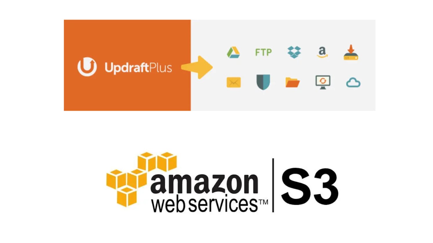 How to automatically backup a WordPress site to AWS S3