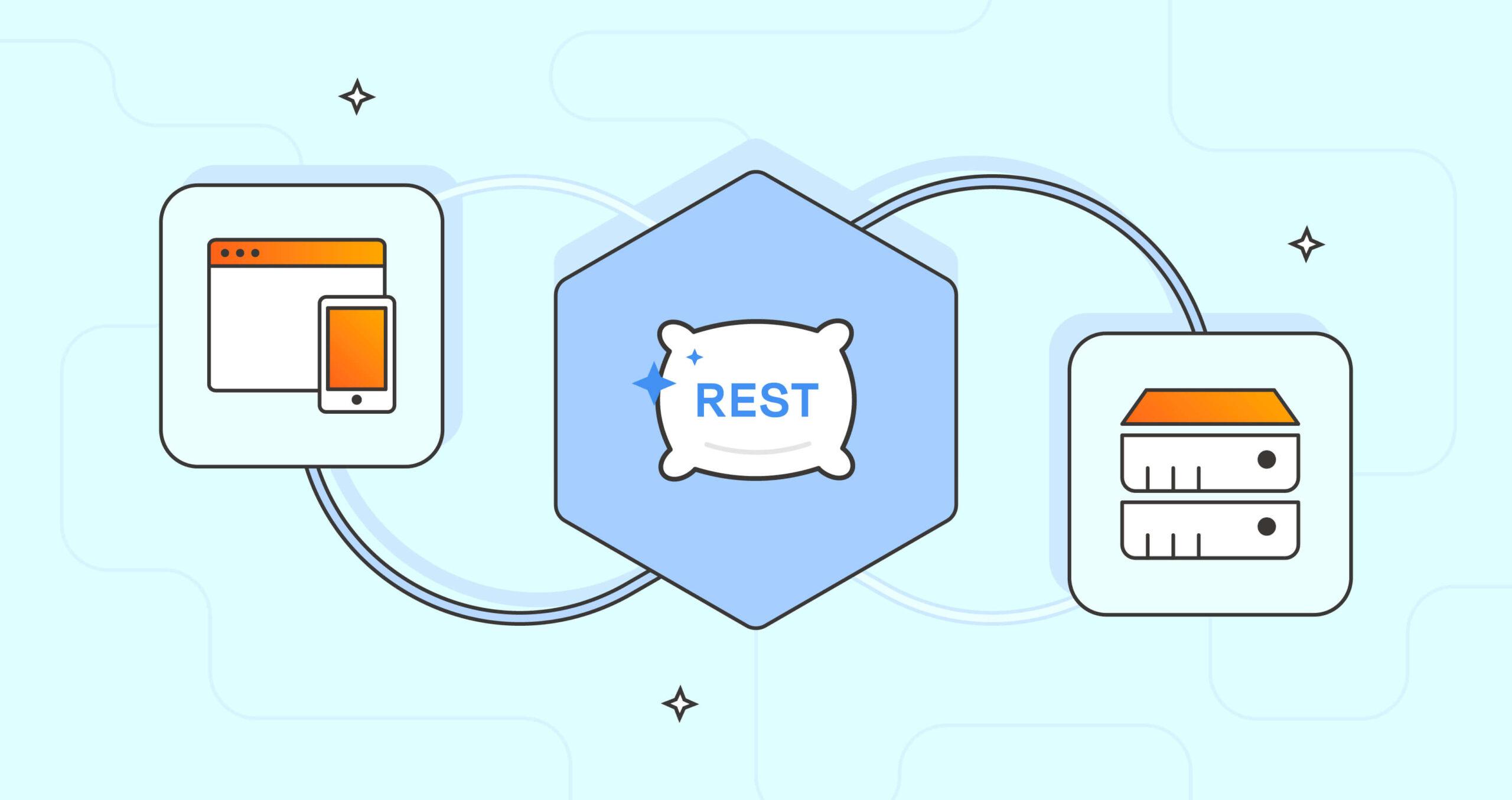 Rest API: Authentication