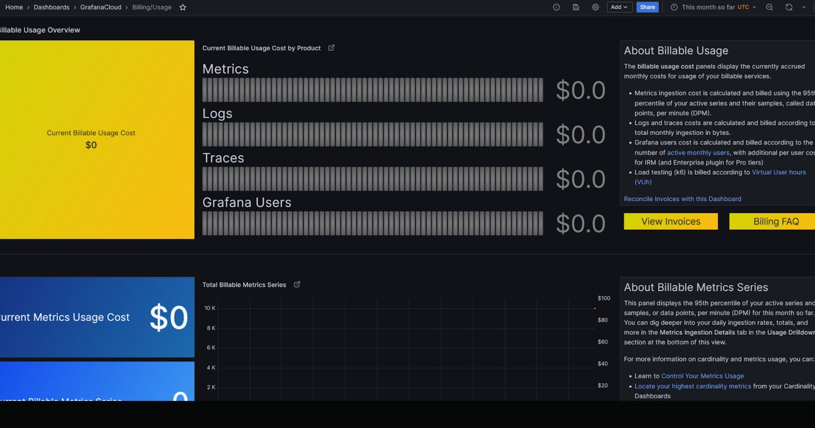 Day 78: Creating a Billing Dashboard with Grafana Cloud and AWS CloudWatch