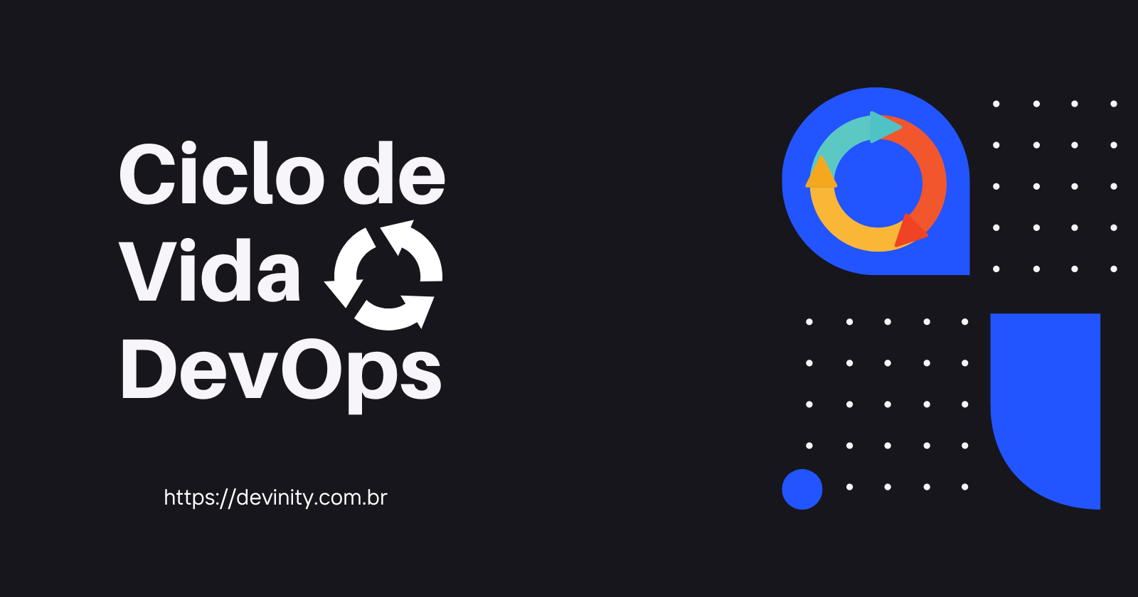 Ciclo de Vida DevOps