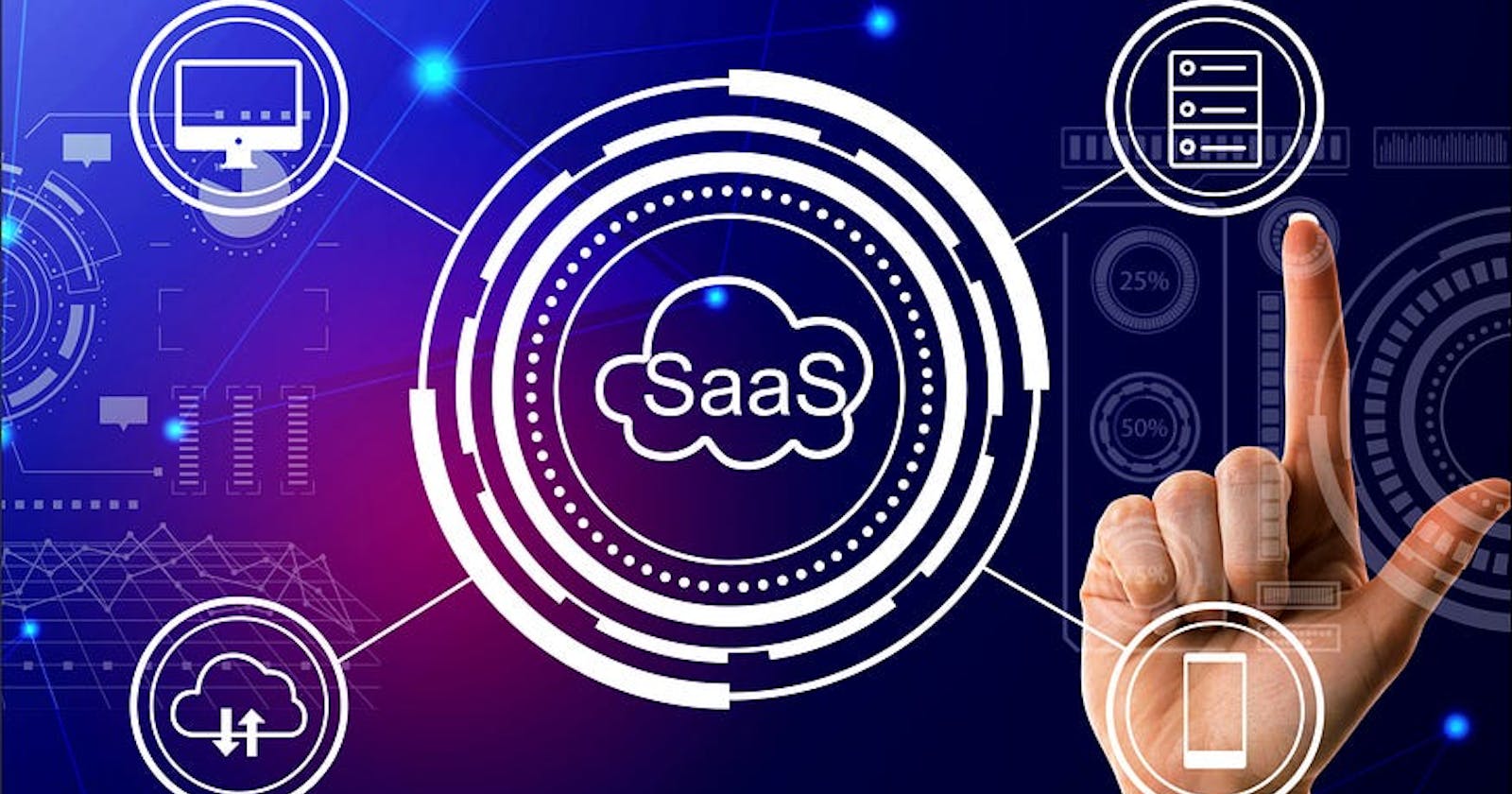 Microservice Architecture in SaaS