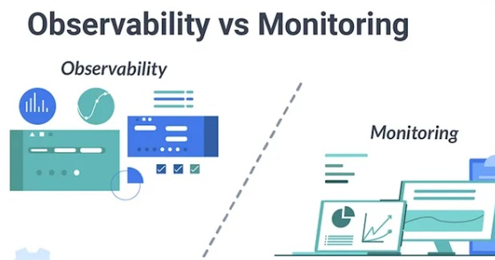 Monitoring vs Observability in APM