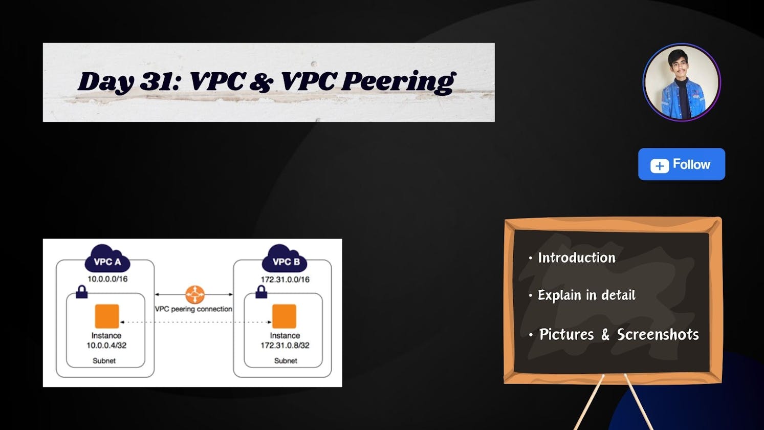 Day 31: AWS VPC and VPC Peering