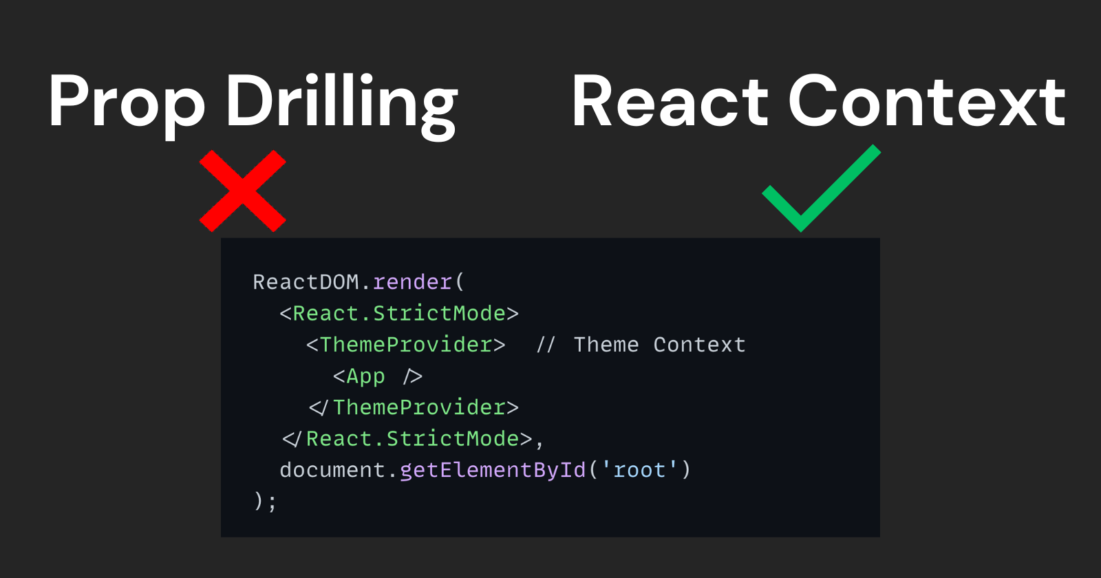 Beyond Props: React Context Explained