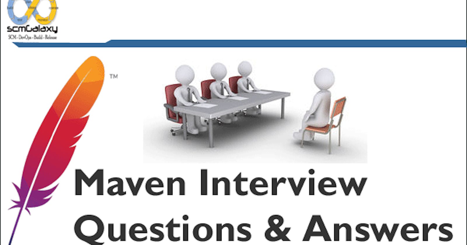 50 Maven interview questions along with brief answers for DevOps :