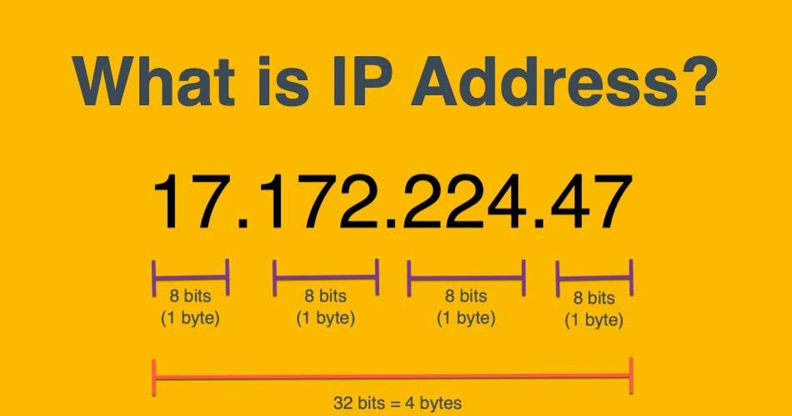 আইপি অ্যাড্রেস (IP Address) কি? IP Address কিভাবে কাজ করে?