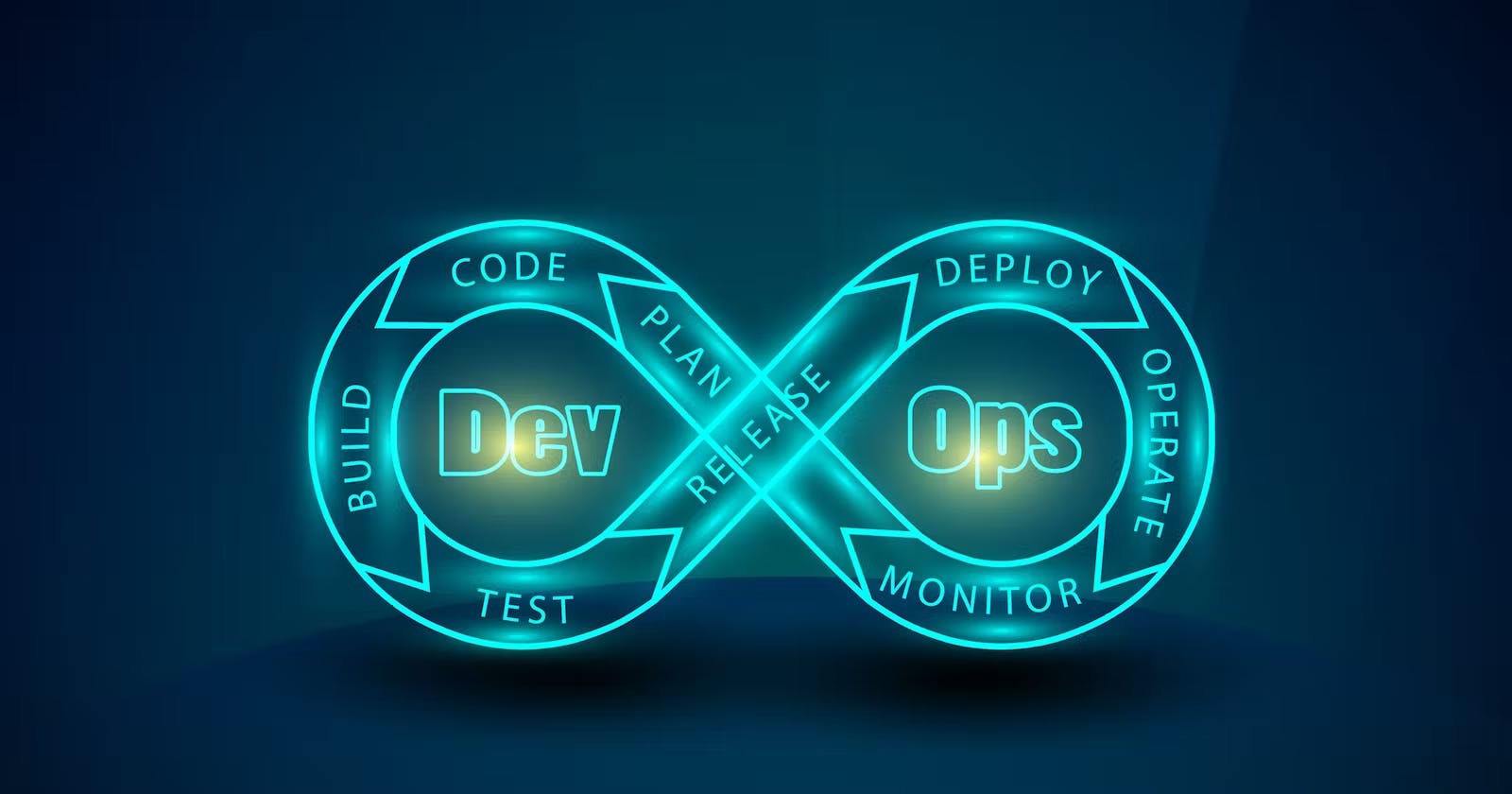 ♾️Day 1 - Introduction to DevOps