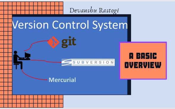 Version Control System and their types .