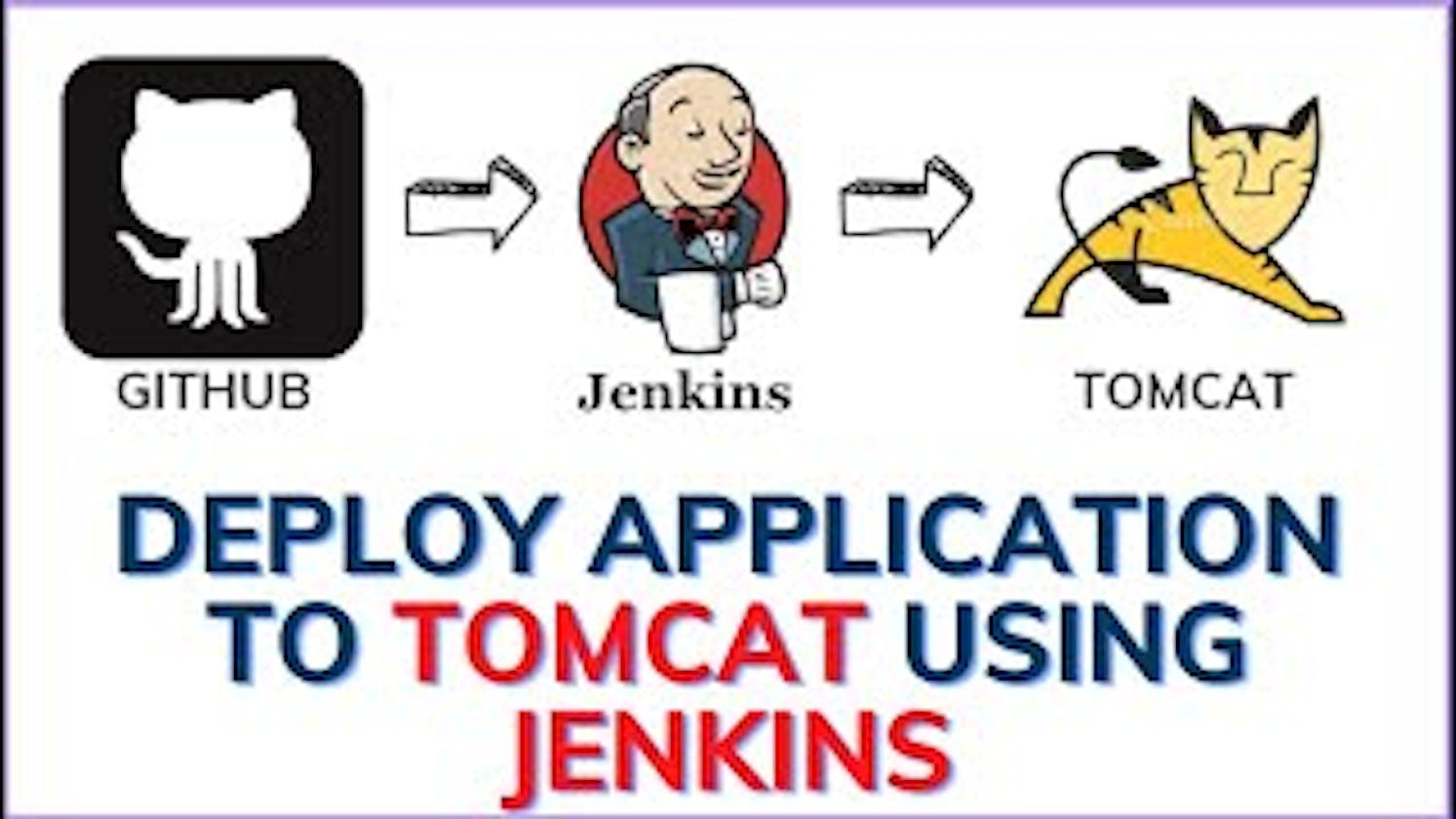 Deploy Application To Tomcat Using Jenkins :