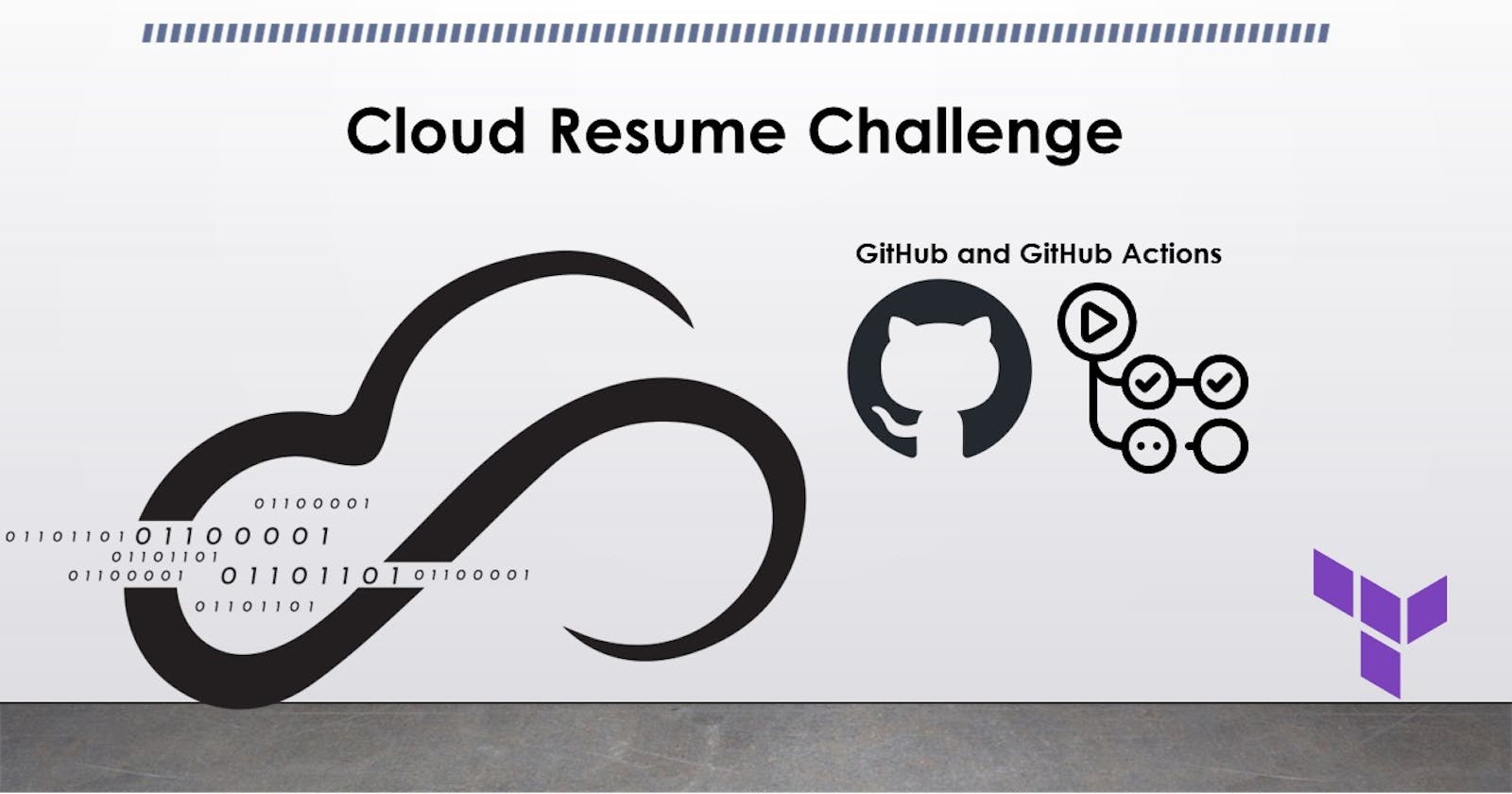 2. Cloud Resume Challenge: GitHub and GitHub Actions