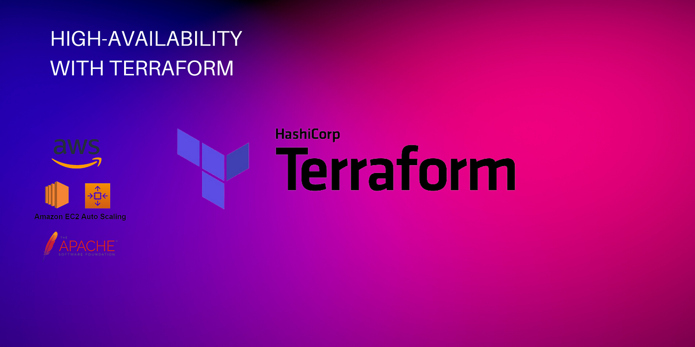 Day 68: Scaling Infrastructure with Terraform 🚀