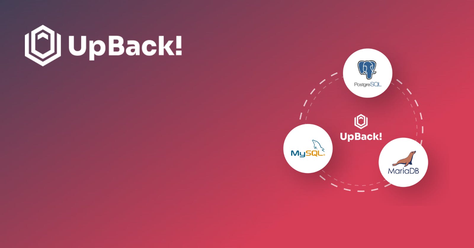 Understanding Backups: What They Are and 

How UpBack! Enhances Them