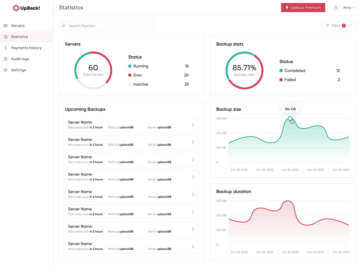 UpBack! Statistics Dashboard