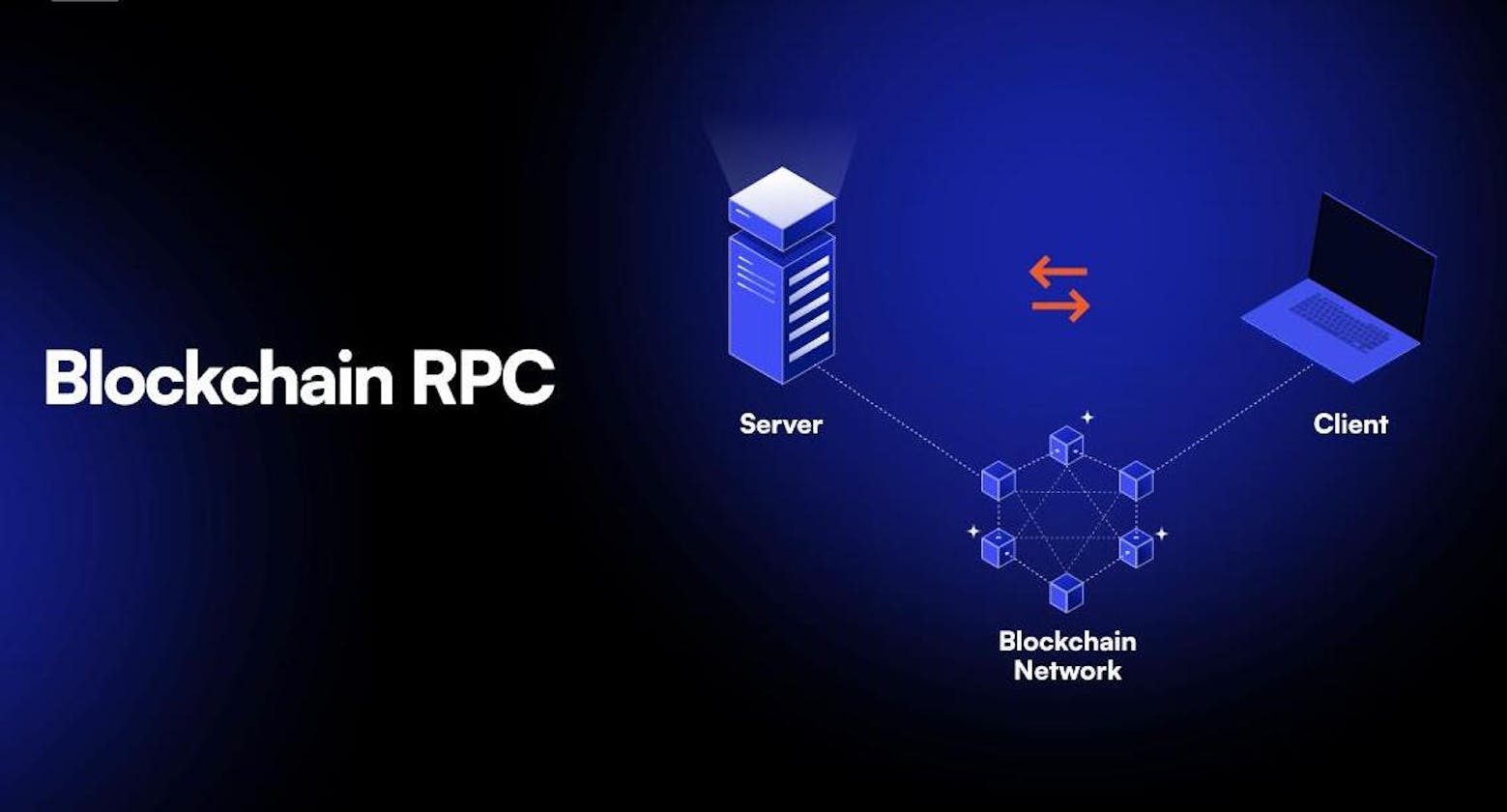 Creating a Blockchain: Part 7 - RPC Protocol