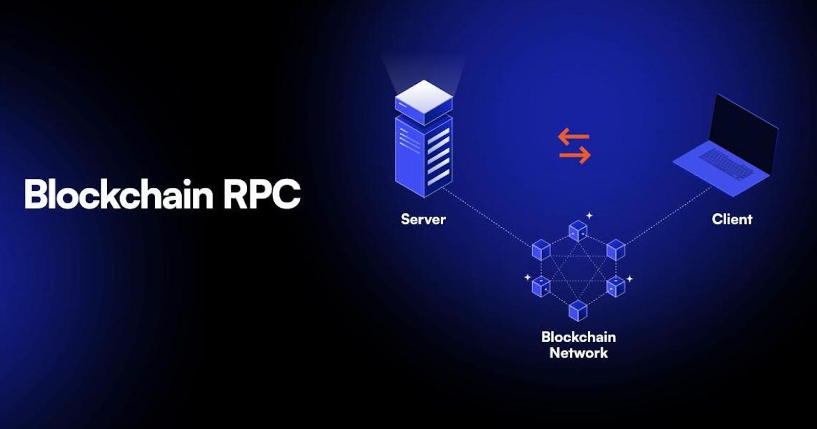 Creating a Blockchain: Part 7 - RPC Protocol