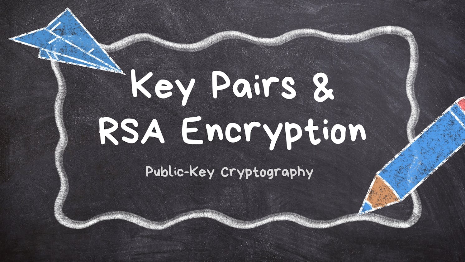 Part 3: Public / Private Keys & RSA Encryption | Public-Key Cryptography